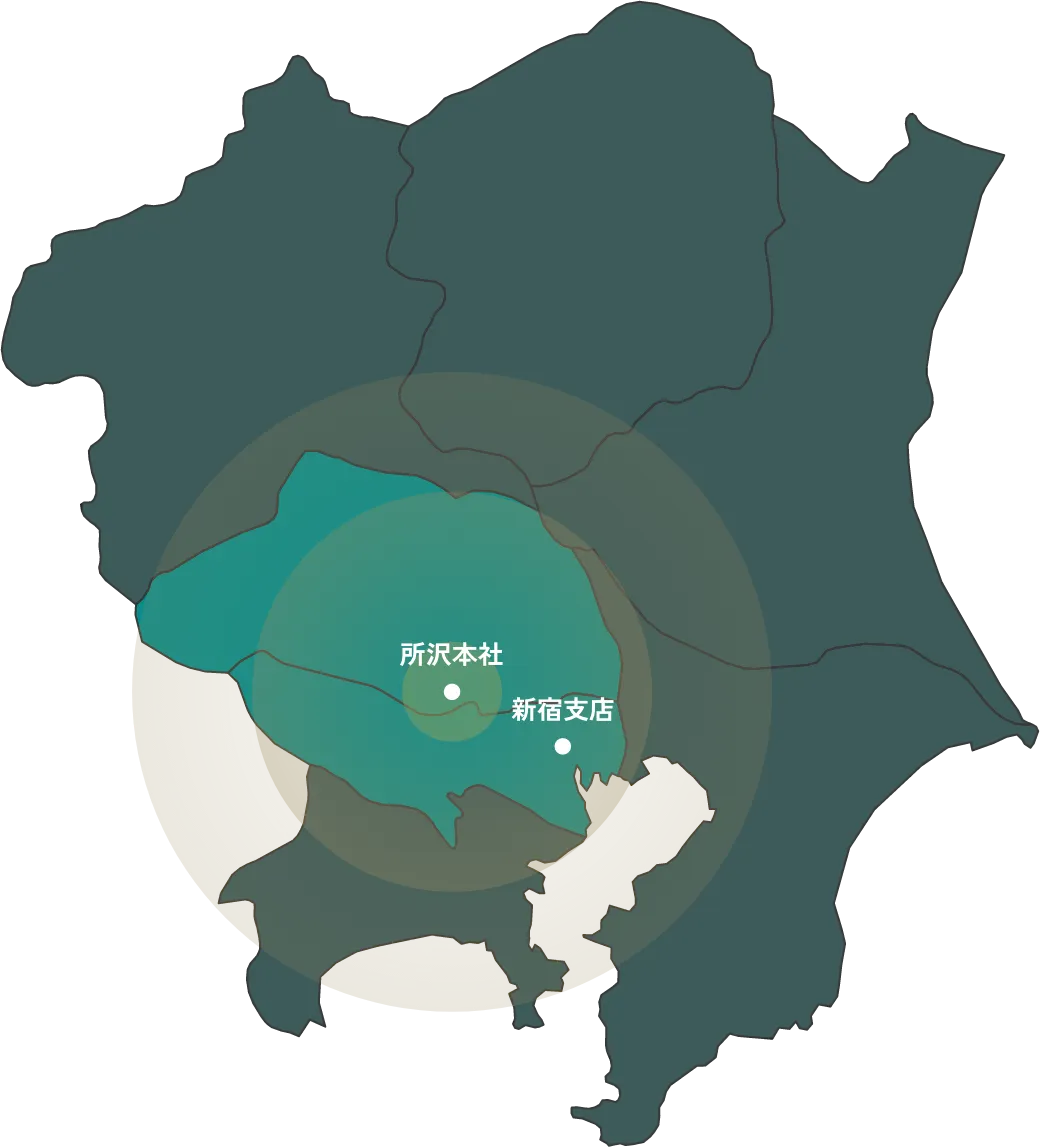 対応マップ